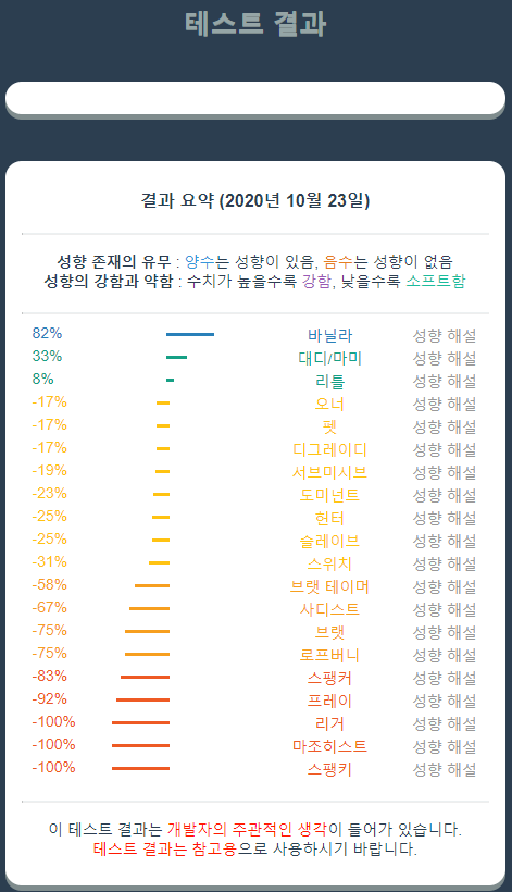 바닐라 성향이 더 올랐네_1.png
