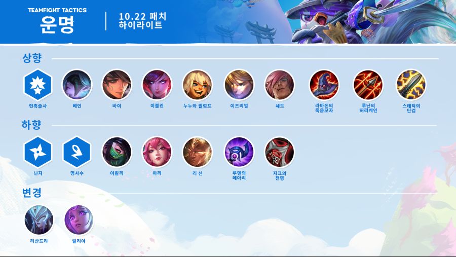 TFT_Patch_10.22_Infographic_kr.png