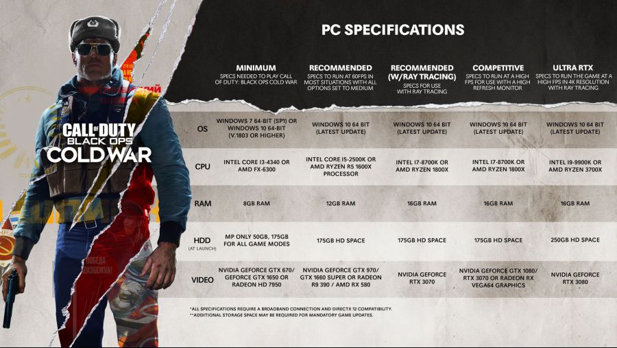 BOCW-PC-SPECS.jpg