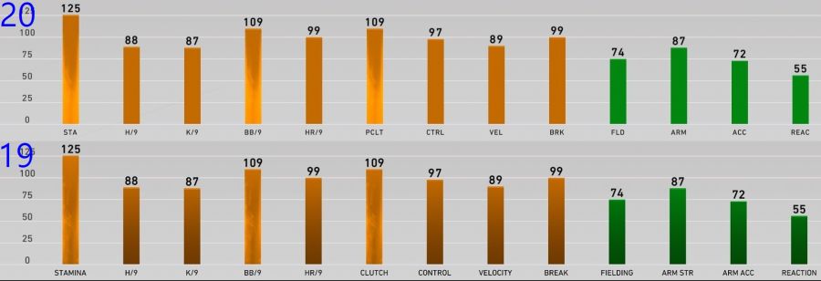 The Show20-CY YOUNG-vert.jpg