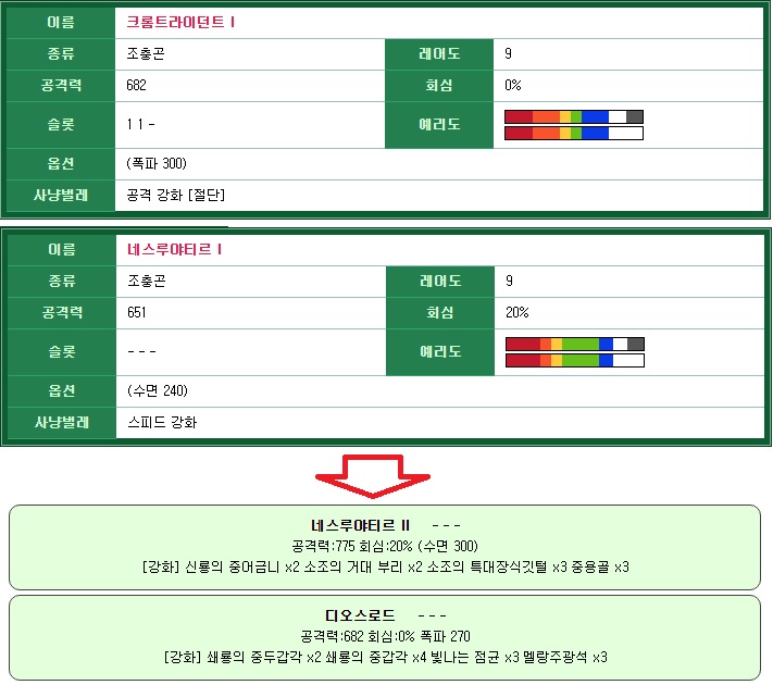 9레어 충곤.jpg