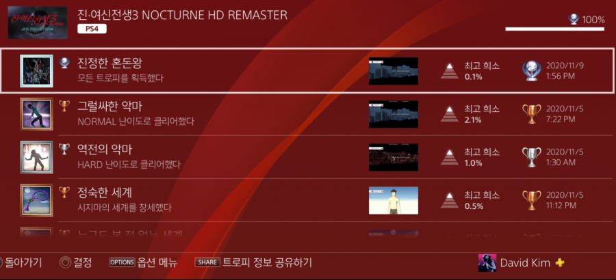 플래티넘 트로피 획득... 엔딩만 23번 봤습니다.(스포)(트로피버그)_1.png