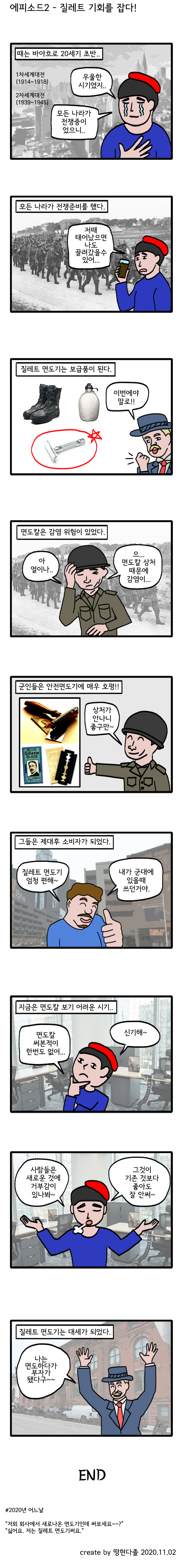 질레트 면도기는 망할뻔했다12_690_2.jpg