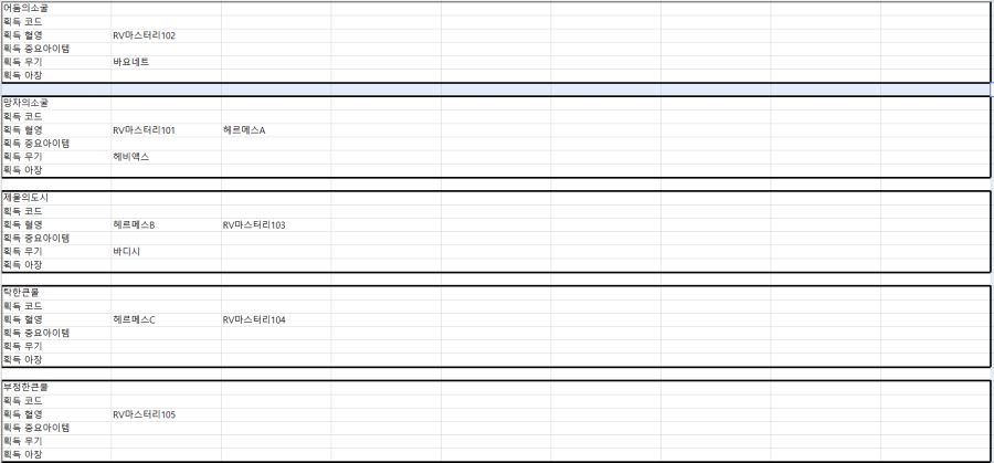 코드베인 정보(본편)(심층)(dlc)_4.png