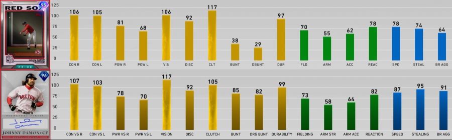 The Show20-JOHNNY DAMON1-horz-vert.jpg