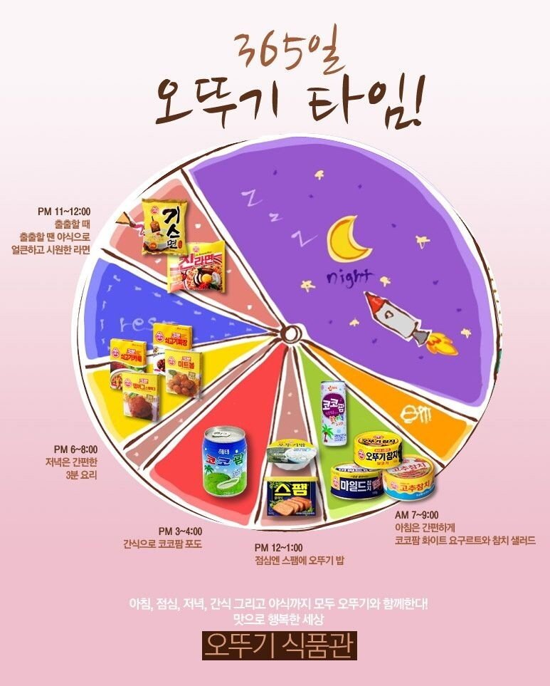 오뚜기 죽음의 수레바퀴.jpg_1.jpg