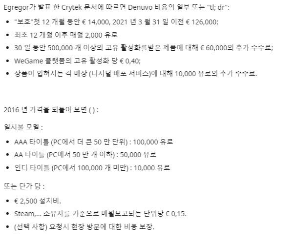 Denuvo-구현-비용-Crysis-Remastered-CrackWatch.png