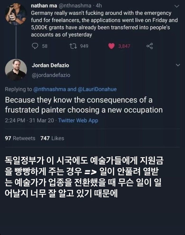 히틀러-독일정부 예술가 지원.jpg