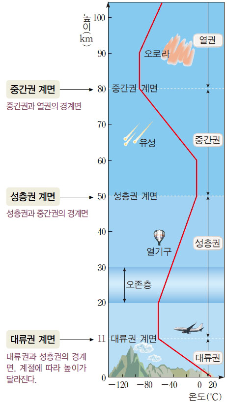 대한민국 공군의 위력1.jpg