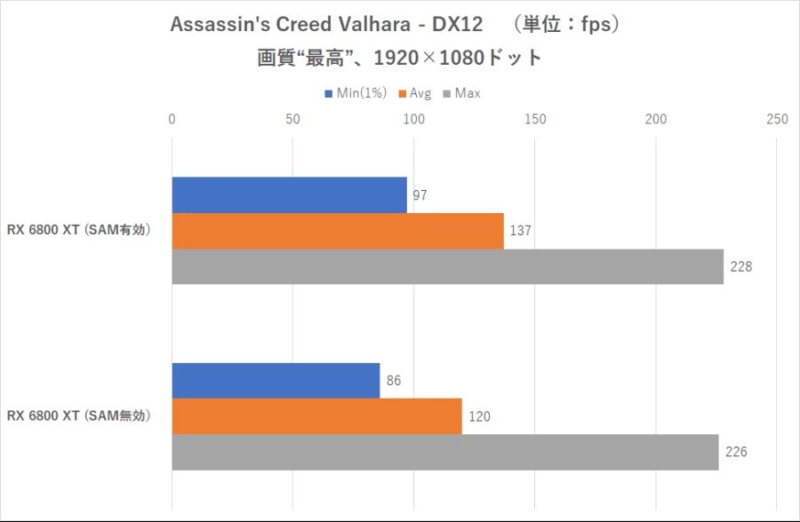ASCII-Assassins-Creed-Valhalla.jpg