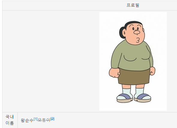 도라에몽) 퉁퉁이의 엄마이름은??_1.png