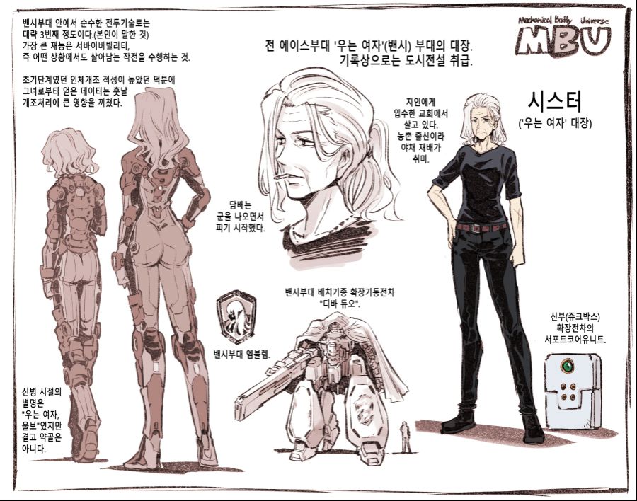 드로이드 마망, 기총, 아가씨, 우는여자 통합.manhwa_4.jpg