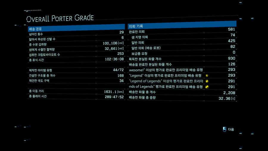 2회차 최종 등급_1.png