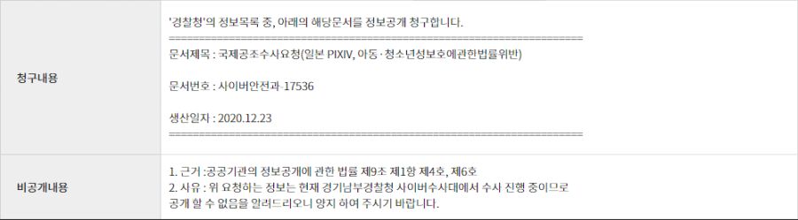 Pixiv 국제공조수사요청 문서를 청구해보았다._1.png