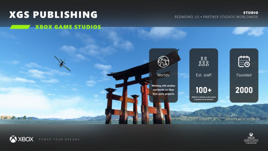 XBOX GAME Studios Publishing Center Profile(2020).jpg