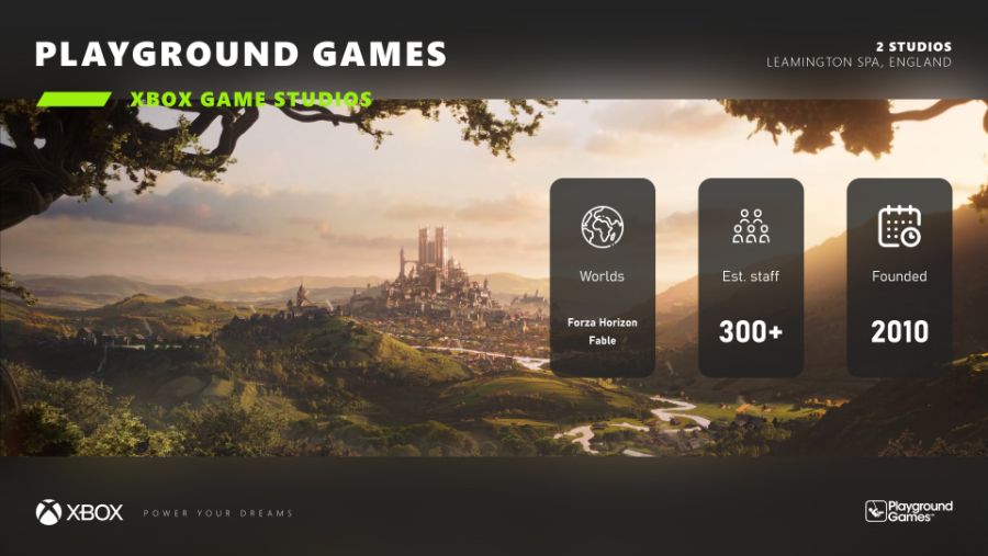 PlayGround Games Profile(2020).jpg