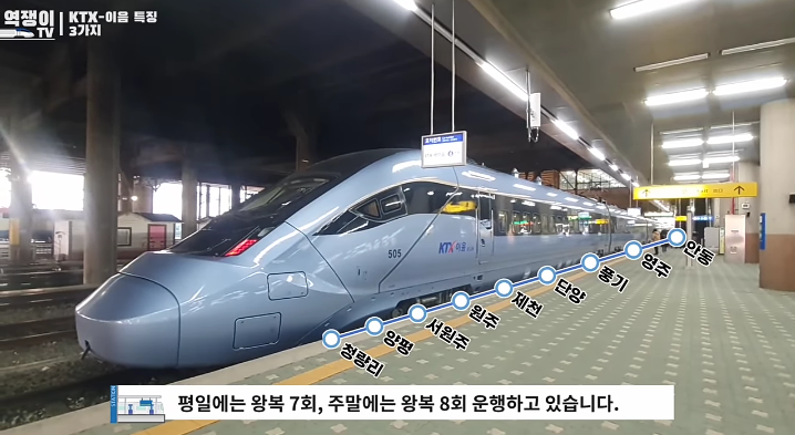 중앙선에 투입된 신형 KTX 이음 특징_1.png