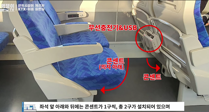 중앙선에 투입된 신형 KTX 이음 특징_12.png