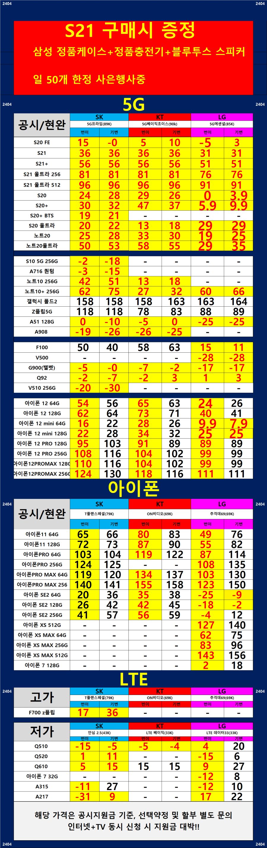 [서울/영등포구] 29일시세공유합니다 S20 기변 효도폰근접 택배가능이래요_1.png