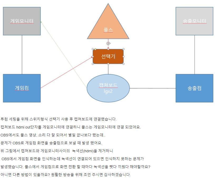 투컴.JPG