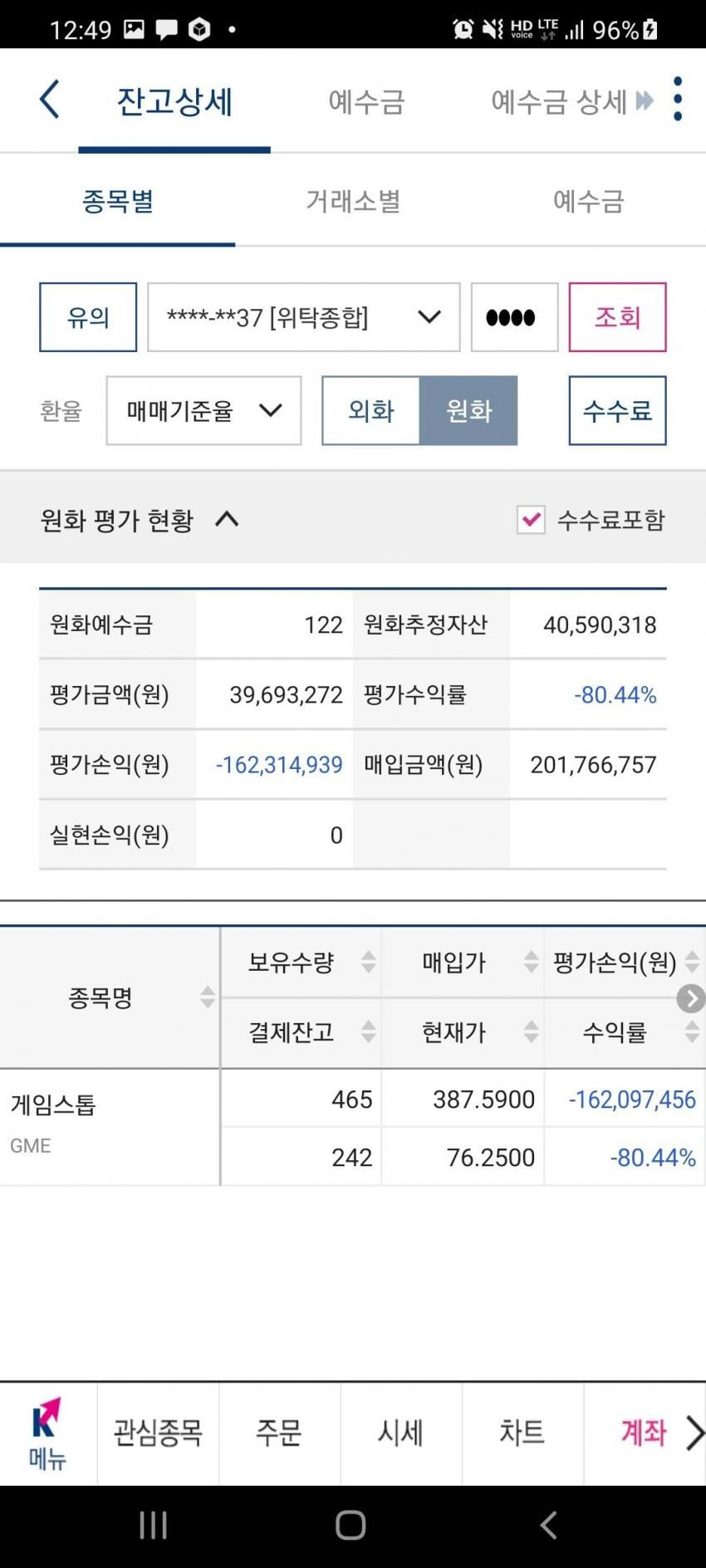 펨코에 올라온 게임스탑 주식 수익 인증 ㄷㄷjpg