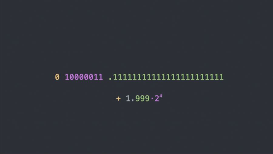 Screenshot_2021-02-25 Fast Inverse Square Root — A Quake III Algorithm(1).png