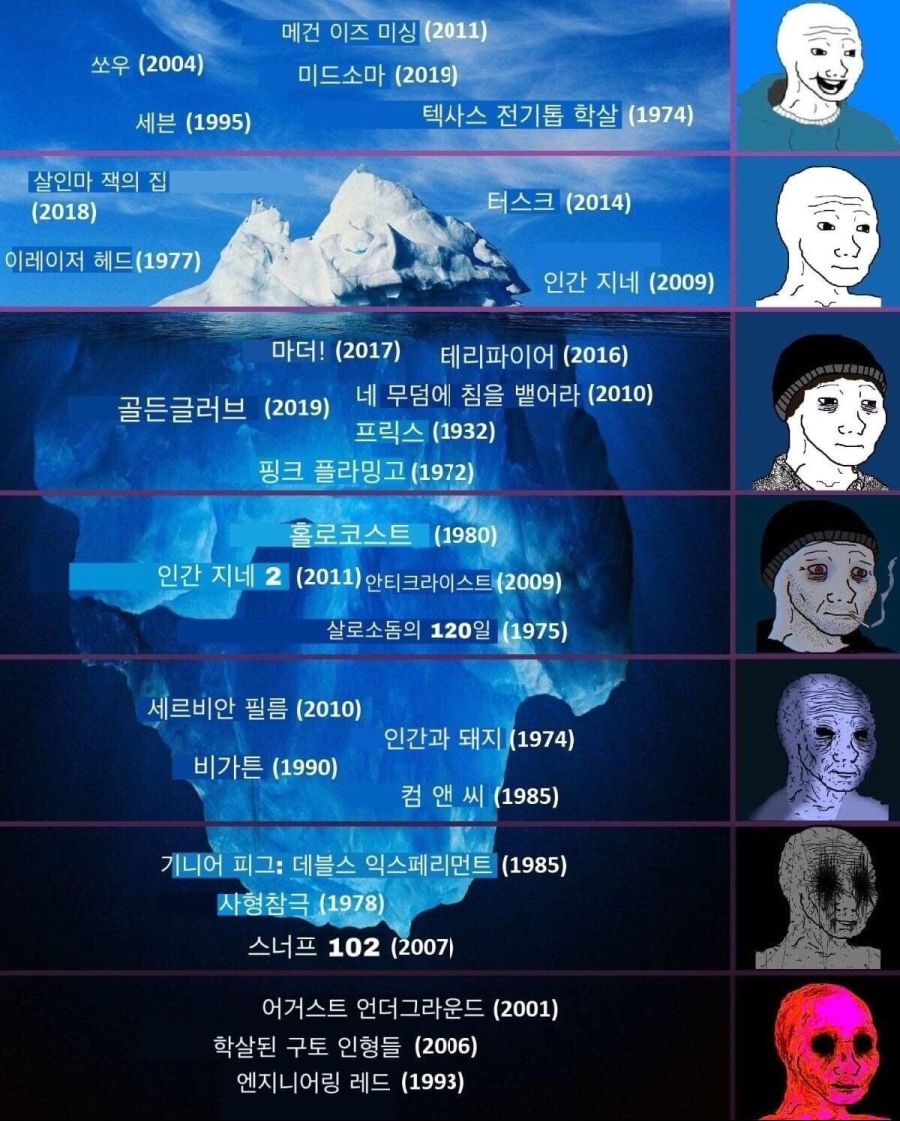 엔지니어링 레드 유튜브에 있길래 보고 있는데_1.jpg
