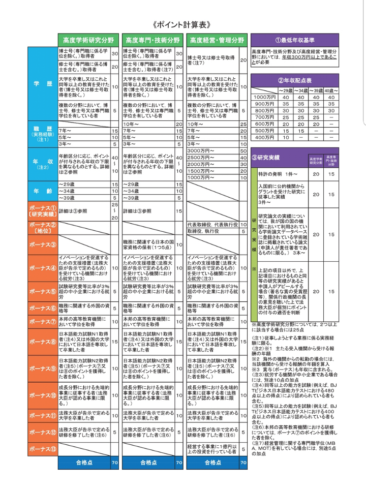 이쯤에서 잠깐보고가는 일본 이민가는법_1.png