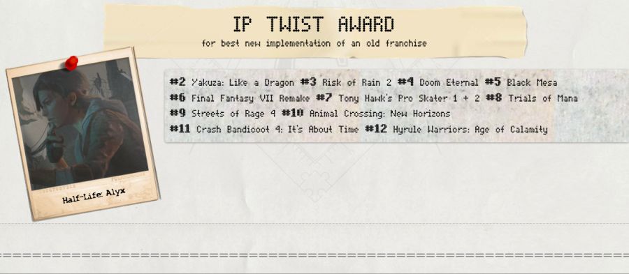 Screenshot_2021-03-07 Winners – Vidya Gaem Awards(2).png