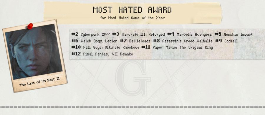 Screenshot_2021-03-07 Winners – Vidya Gaem Awards.png