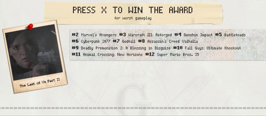 Screenshot_2021-03-07 Winners – Vidya Gaem Awards(23).png