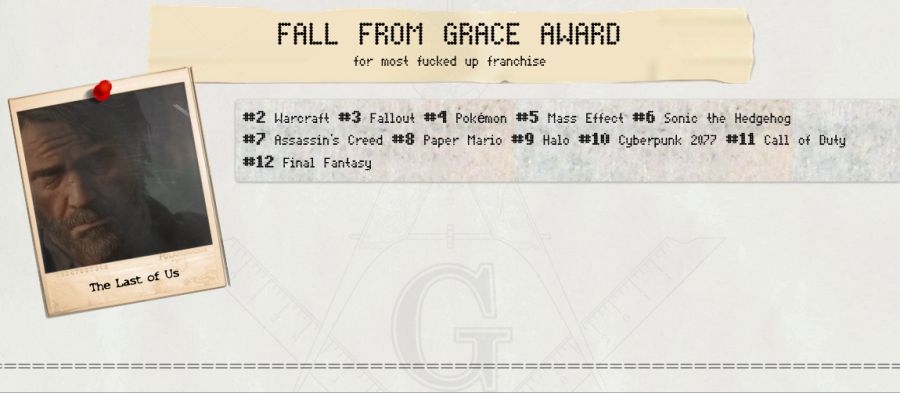 Screenshot_2021-03-07 Winners – Vidya Gaem Awards(30).png