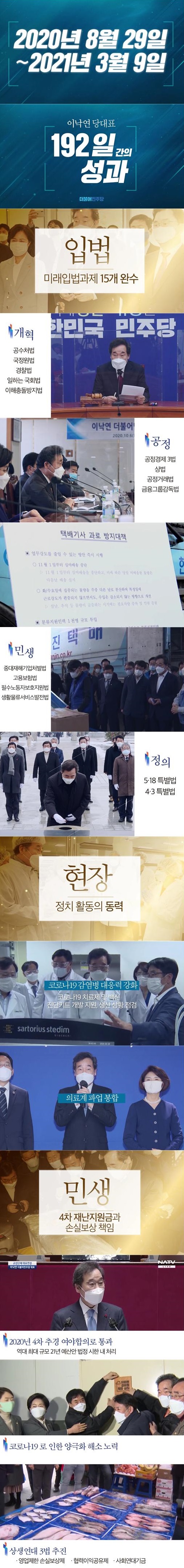 이낙연) 당대표 192일간의 성과.JPG(스압)_1.jpg