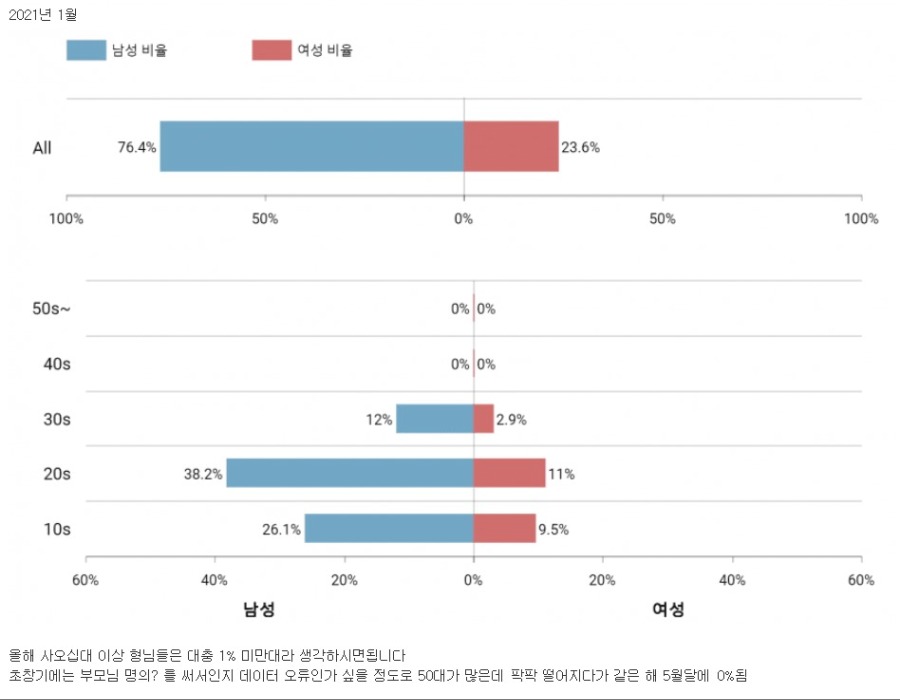 화면 캡처 2021-03-10 015051.jpg