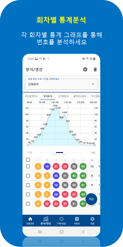 [1인개발] 마이또 (MYTTO) - 가장 합리적인 간편 로또 분석 앱_3.png