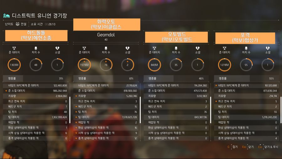 Tom Clancy's The Division 2 2021-03-15 오후 10_37_19.png
