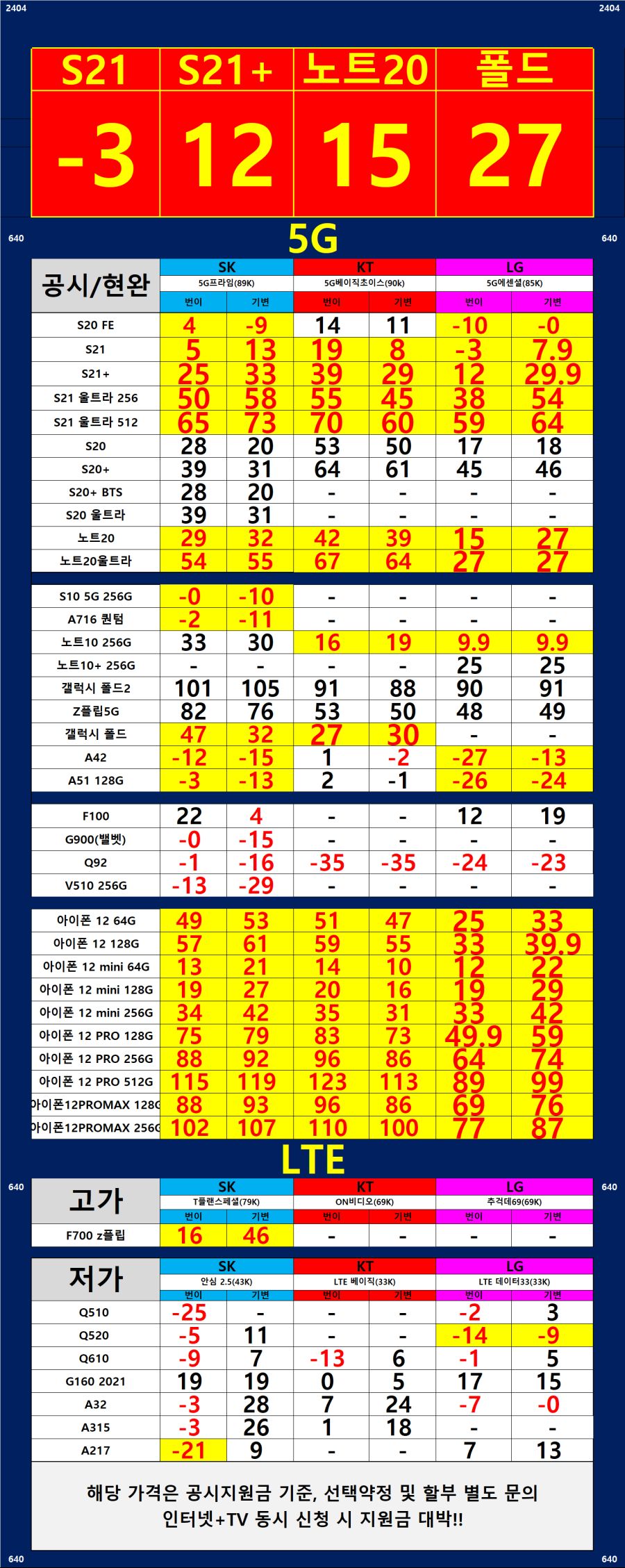 17일 시세.png