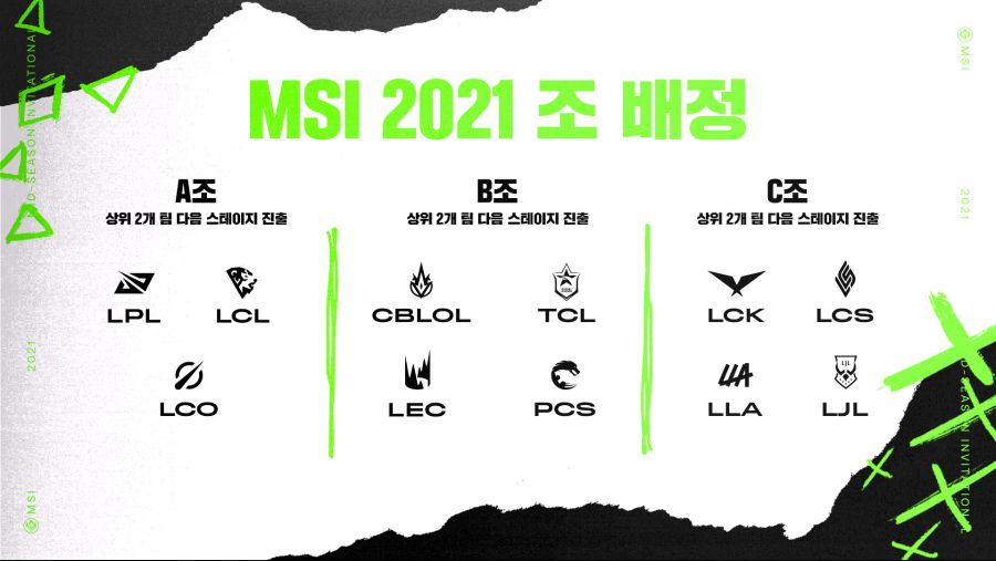 MSI_2021_Group_Draw_v2_kor.jpg