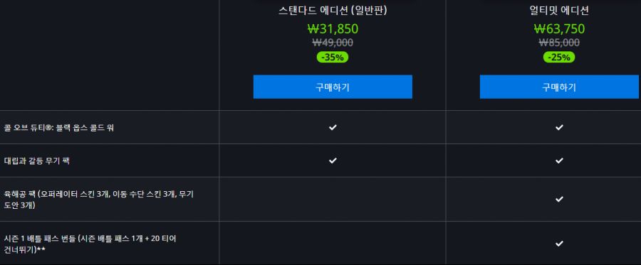 [블리자드샵] 콜 오브 듀티 블랙옵스 콜드 워 25~35% 할인 (4/22~)_2.png