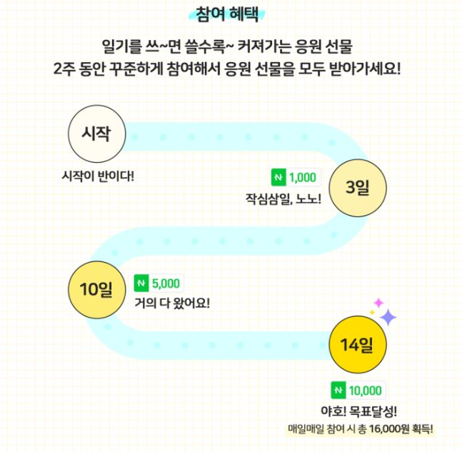작심삼일 레전드.jpg_1.jpg