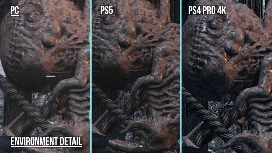 Resident Evil 8 Village PC vs. PS5 vs. PS4 Pro 4K Graphics and FPS Comparison - YouTube (4).png