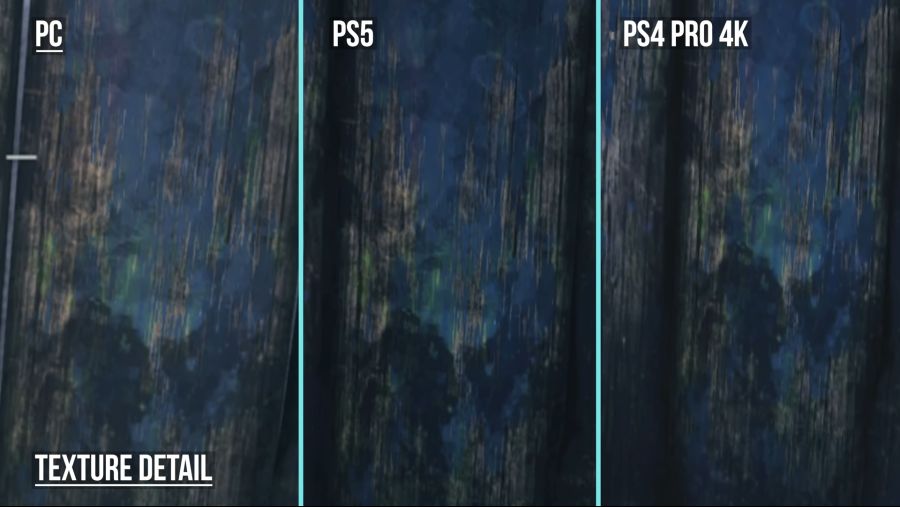 Resident Evil 8 Village PC vs. PS5 vs. PS4 Pro 4K Graphics and FPS Comparison - YouTube (5).png