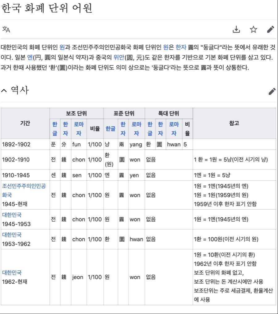 옛날 한국 화폐단위는 냥이었다jpg