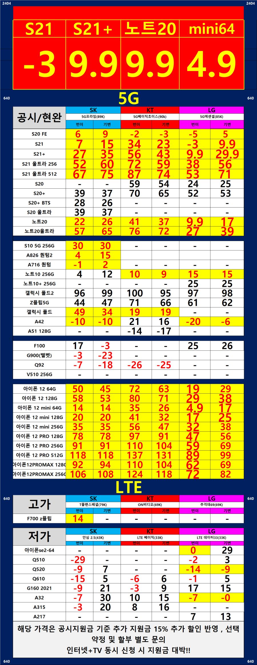 15일 시세.png