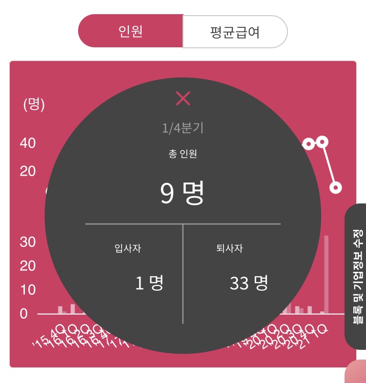 회사에 뭔가 터졌나 | 라스트 오리진 회사에 뭔가 터졌나 | 라스트 오리진 | 루리웹