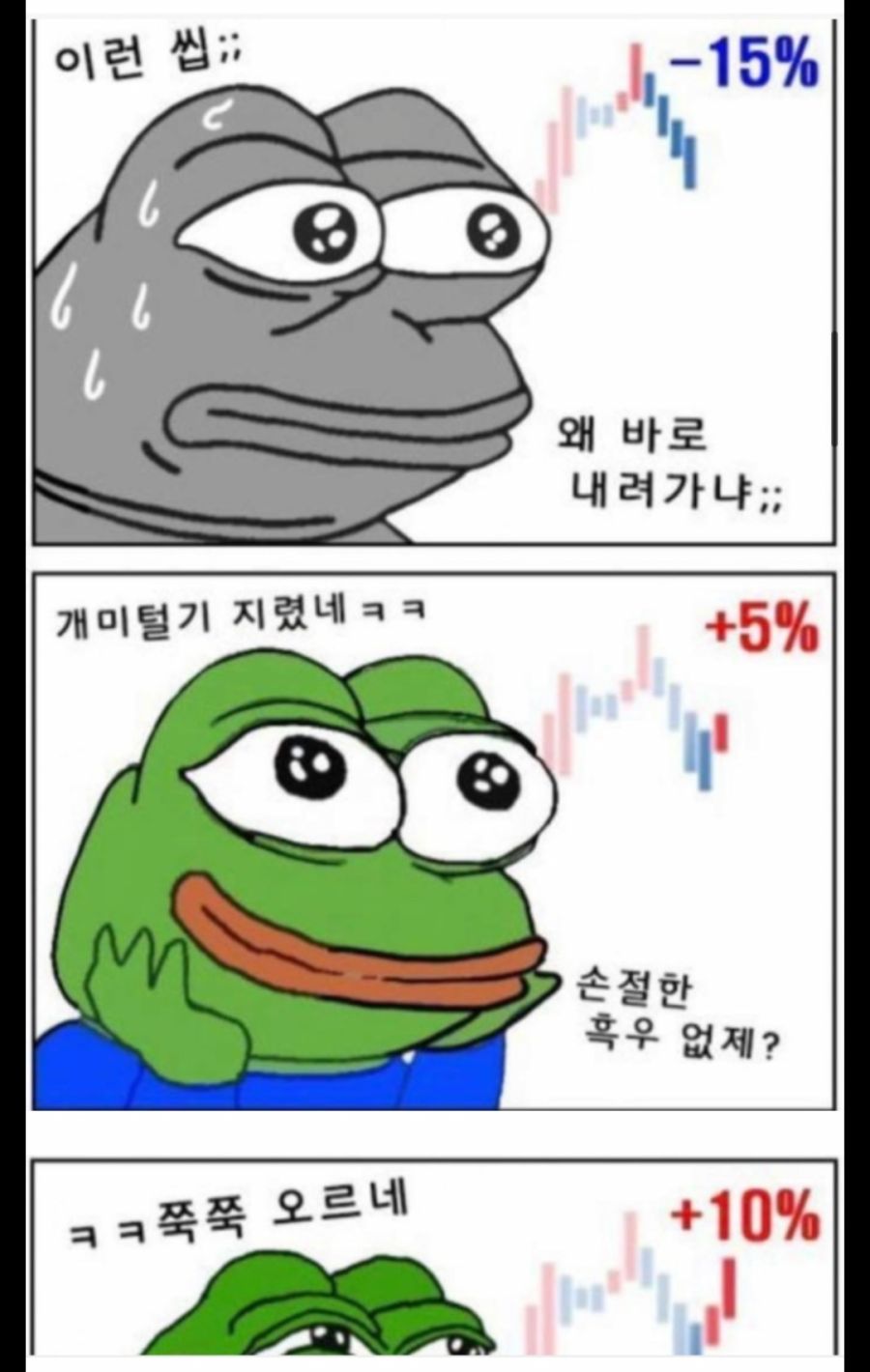 주식단타하면서 느끼는것