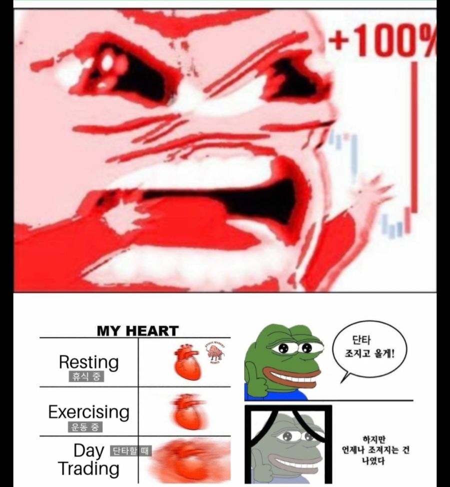 주식단타하면서 느끼는것