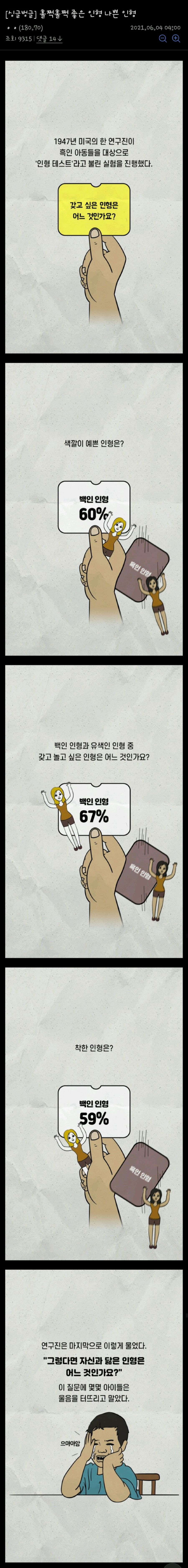인형을 이용한 인종차별 실험.jpg_1.jpeg