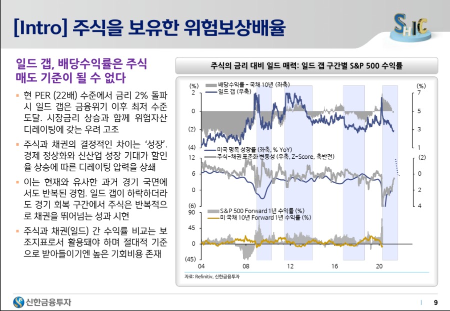 2021하반기 시장 전망 - 9.png