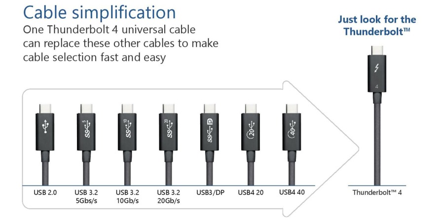 Thunderbolt-4.jpg